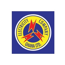 ECG