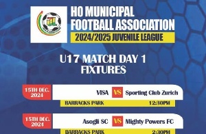 The Volta Regional Football Association’s Colts/Juvenile League officially kicks off today