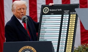 The tariffs, set to take effect from April 5, could jeopardize trade agreements like AGOA