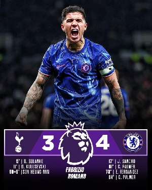 Chelsea vs Tottenham Hotspur