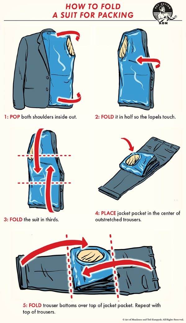 Fold Suit For Packing