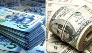Currently, the dollar trades at GHS 14.60, up from GHS 10.97 in May 2023