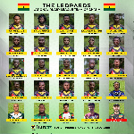The Leopards  squad