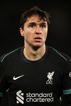 Federico Chiesa