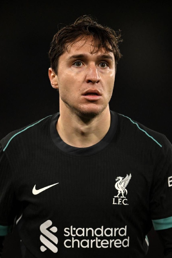 Federico Chiesa