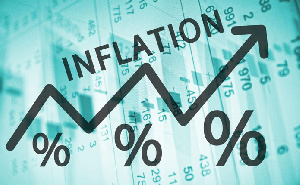 Inflation declines to 26%