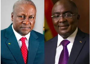 The poll suggests a potential first-round victory for Bawumia