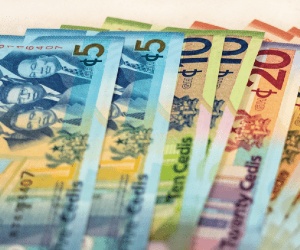 Average earnings in Ghana increased at a slower pace than productivity growth – GSS