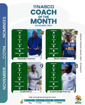 4 GPL managers nominated for November NASCO Coach of the Month Award